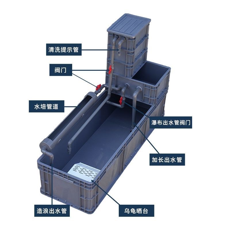 乌龟周转箱e过滤养龟专用缸龟缸过滤器乌龟爬台晒台大型龟养殖箱
