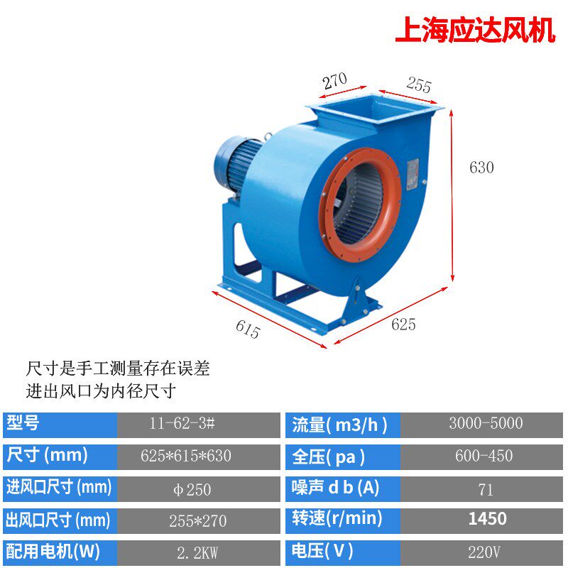 新款风机11-62低噪声音静音管C道厨房排油烟柜式轴流离心风机现货