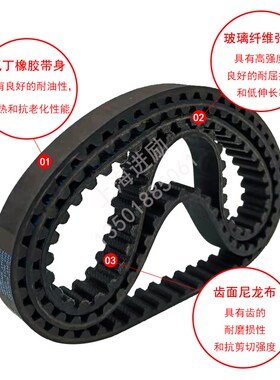高扭矩同步带STD 4720-S8Ms S8M5080 STS-S8M5280橡胶齿形皮带HTB