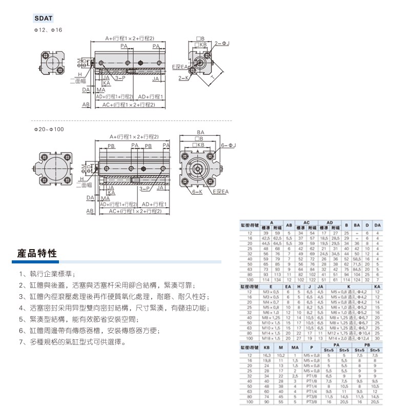 SDAT多位置倍力气缸12/16/20/25/32/40/50/63/K80/100X5X10X20X30