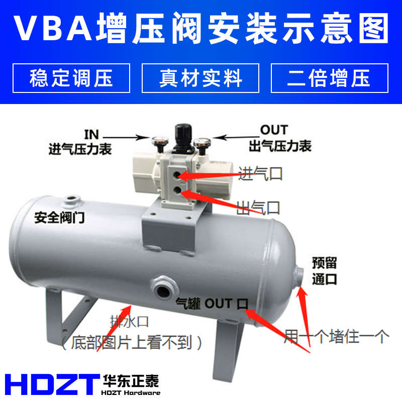 VBA空气压气体增压阀加压泵增压缸气动缸VBA10A-02/20A-0V3/4-04G