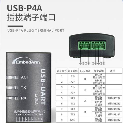 AMKN8630工控板STM32H723隔离DI/DO/485/PWM电机控制板开发板
