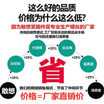 8级高强六角螺母螺帽螺丝母高强度螺母m8m10M12M14M16M18-M24-M72