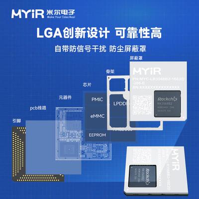 米尔RK3568核心板瑞芯微嵌入式ARM开发板Linux安卓四核A55 NPU AI