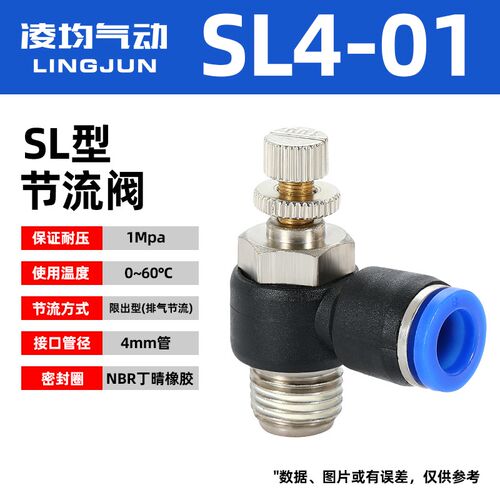 SL气动气管快速接头节流阀调速阀可调气缸4/6/8/10/12-M5010203
