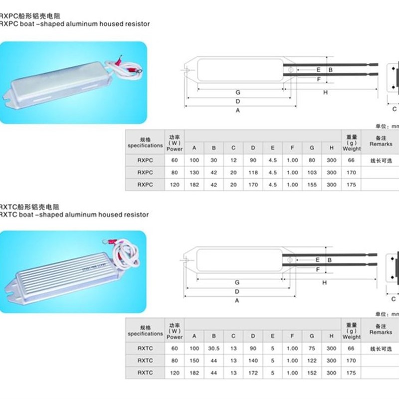 RXPC RXGe28船型铝壳电阻 60W 5R 10R 20R 30R 40R 50R 60R 100R