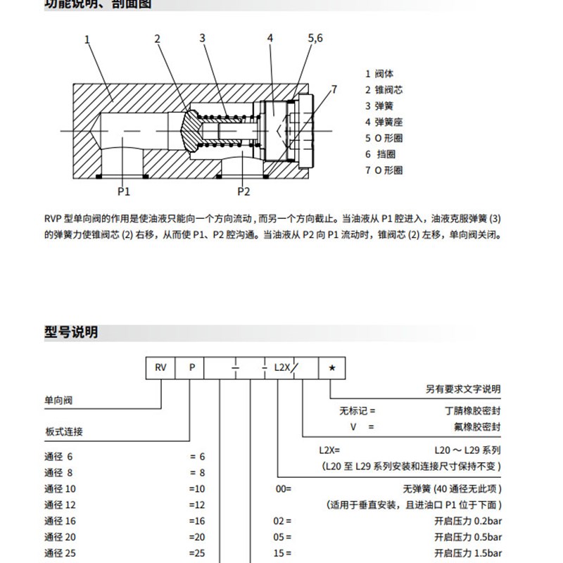 上海立新RVP20-h50-L2X RVP25-02-L2X RVP30-15-L2X RVP40-30