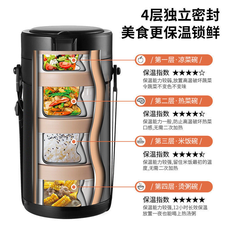 304不锈钢真空保温饭盒大