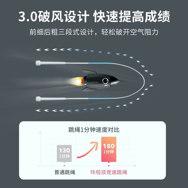 沙专业式绳儿童跳绳中小