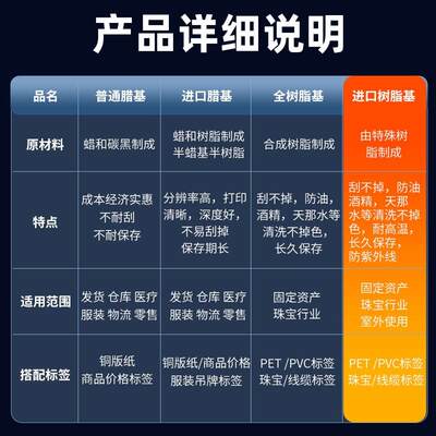 斑马科诚TSC台办得力汉印佳博立象Argox标签打印机条码亚银增强腊