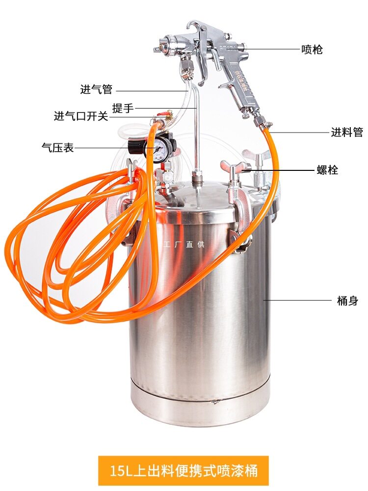 2升5L10L15仿石漆文杰水包水砂多彩油漆乳胶喷漆枪涂料气动压力桶
