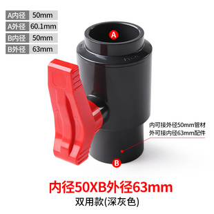 Z32 PVC易拧球阀易开阀门塑料开关管材鱼缸配件给水管接头20