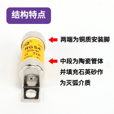 RGS4 32A 40A 50A 63A 75A 80A 100A 125A 快速熔断器快熔保险丝