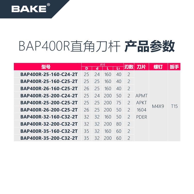 400R刀杆CNC数控1604直角刀杆防震C24/25/26/R0.8 BAP方肩铣刀杆