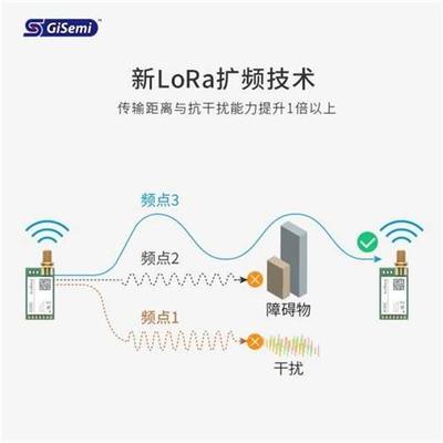极速LoRa模块通信LLCC68替SX1278/62芯片433无线W串口模块远距离