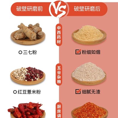 极速粉碎机家用小型超细磨粉x机多功能研磨器干磨破碎机打碎打粉