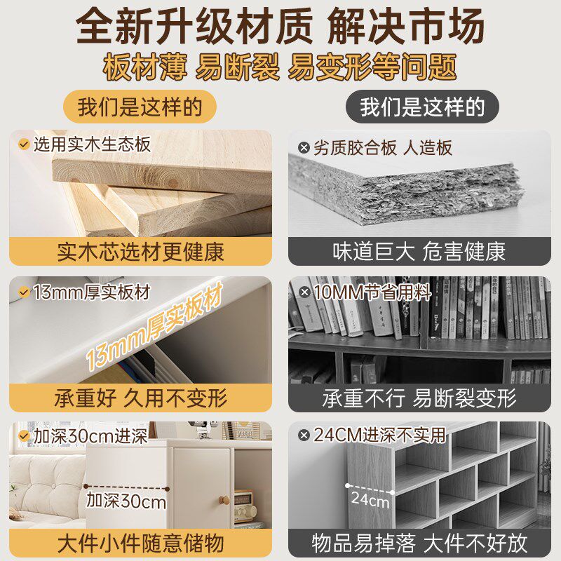 新品实木书架格子柜落地置物架家用客厅一体靠Q墙沙发边柜收纳柜