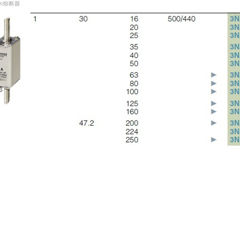 极速熔断器3NA3140 20n0A 3NA3142 224A 3NA3144 250A NH1 500V询