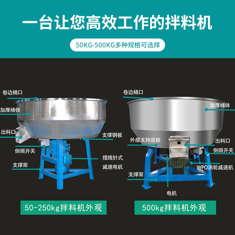 极速加厚c不锈钢饲料搅拌机拌料牛羊草饲料乾湿两用家用养殖场混