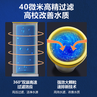 极速新款 滤水净水专用的前置过滤D器不锈钢滤芯热水器家用洗衣机