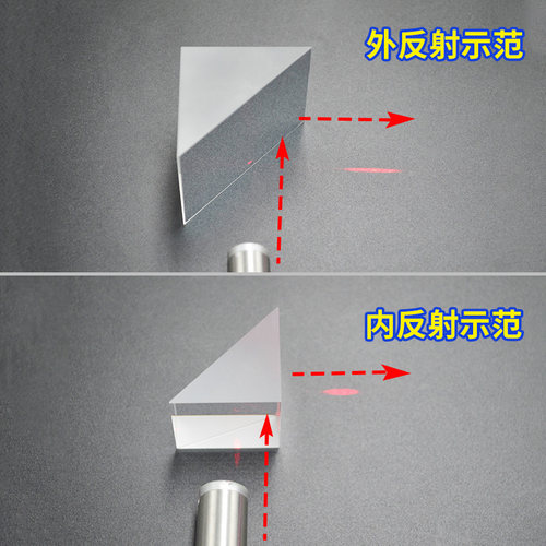 极速直角反射棱镜60mm光学玻璃B斜面镀铝内外90角反射物理实验