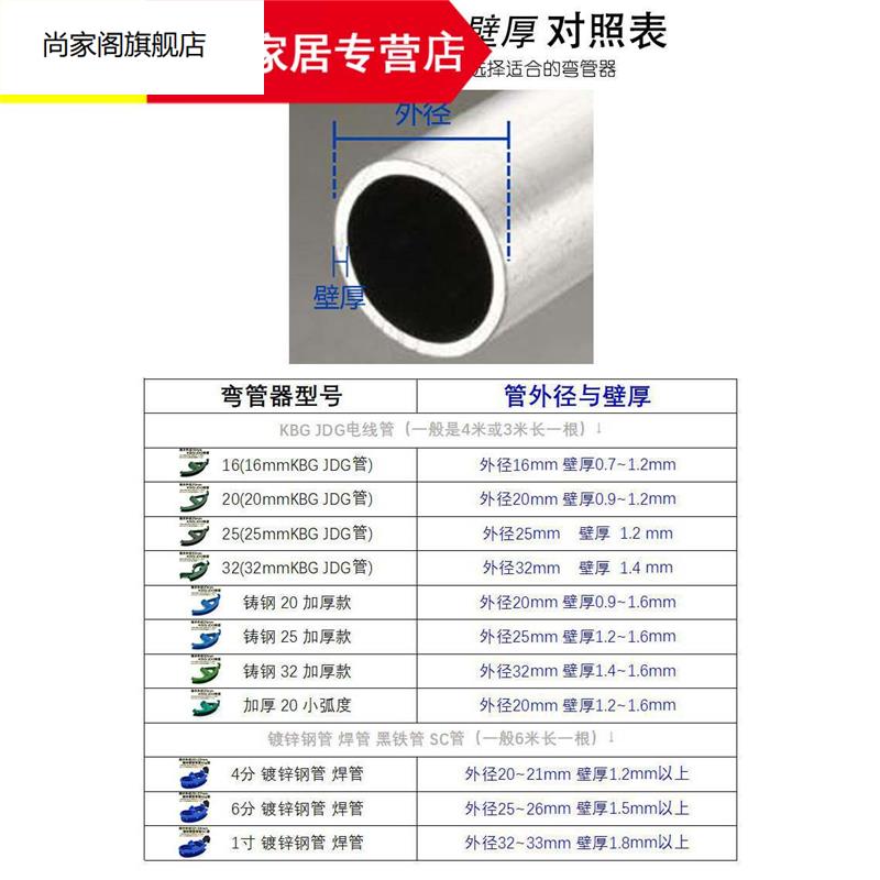 极速方管c弯管器手动握弯器折弯器镀锌钢管手扳镀锌大棚jdg管模具
