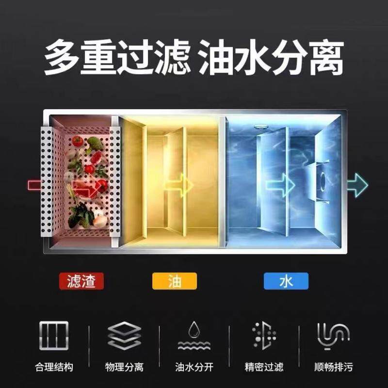 极速新品油水分i离器厨房餐饮过滤器商用饭店水油污水沉淀不.锈钢