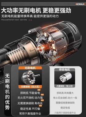 3YV5工具箱日常家用套装多功能五金电工维修组合大全车载电钻全套