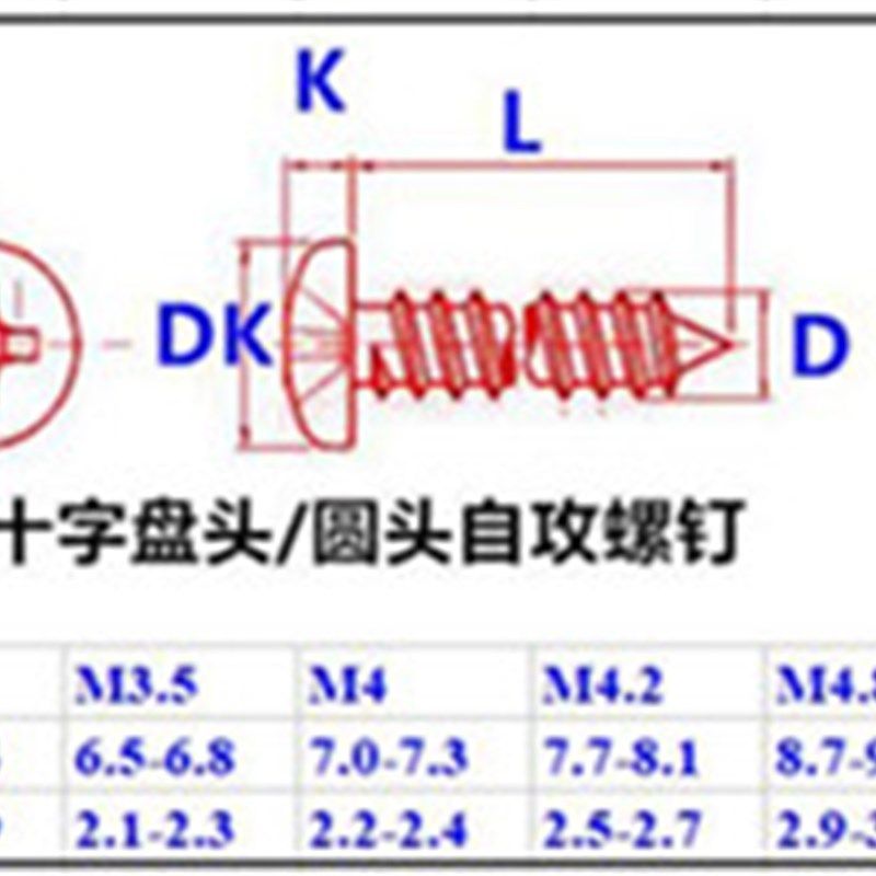 304不锈钢自攻螺丝M4.8*13-1z9-22-63十字圆头自攻螺丝PA盘头螺钉,五金/工具,螺钉,淘宝优惠券,粉丝福利购,淘宝优惠卷