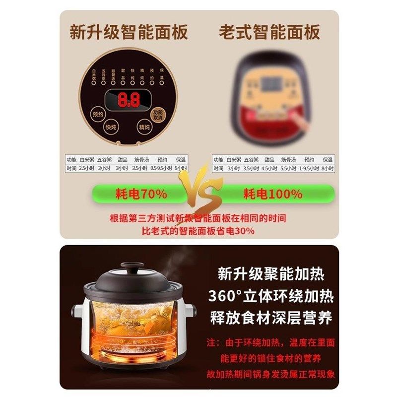 德国精工电炖锅家用小型1一2人陶瓷L电砂锅全自动煲汤锅炖,厨房电器,电炖锅/煲汤锅/电炖盅,淘宝优惠券,粉丝福利购,淘宝优惠卷