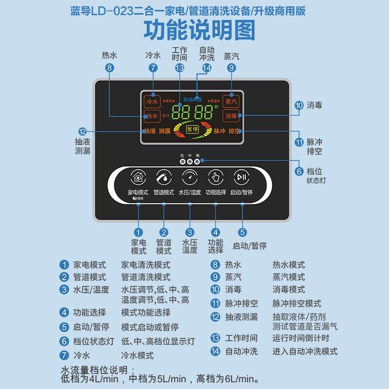 蓝导家电清洗设备自来水管道地暖全自动I脉冲多功能一体蒸汽清洗,生活电器,蒸汽清洁机,淘宝优惠券,粉丝福利购,淘宝优惠卷