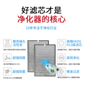 KJ801 302 707 适配莱克魔净空气净化器305滤q网K8 K7滤芯709 501