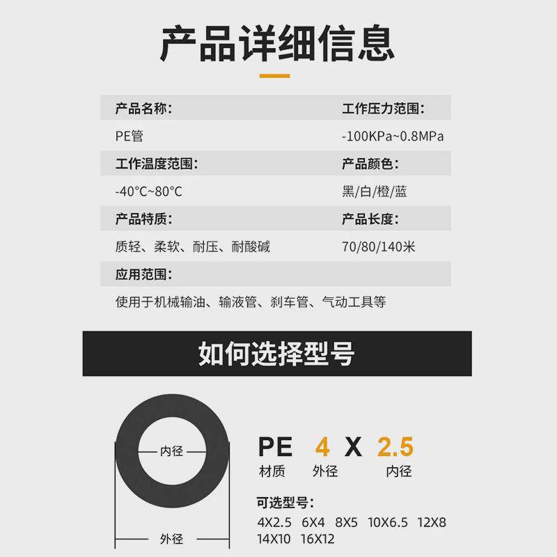 气动PE气管8*5软管8mm空压r机风管4*2.5/6*4/10*6.5/16*12*8耐腐,标准件/零部件/工业耗材,气动软管,淘宝优惠券,粉丝福利购,淘宝优惠卷