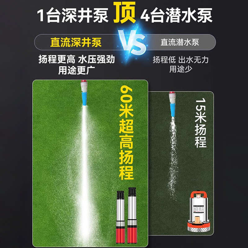 直流潜水泵48v一72v电瓶车电动E车深井抽水泵灌溉抽水机高扬程