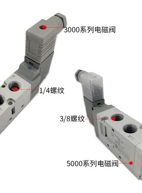 翊云电磁阀VcF3130/VF3230/VF3330/3430/3530-4D1/4DZ1/4DZD/4DD1