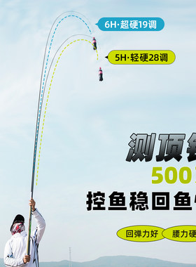 新品玄峰极钓鱼竿溪流竿r28调短节杆碳素手竿超轻超硬19调鲤鱼竿