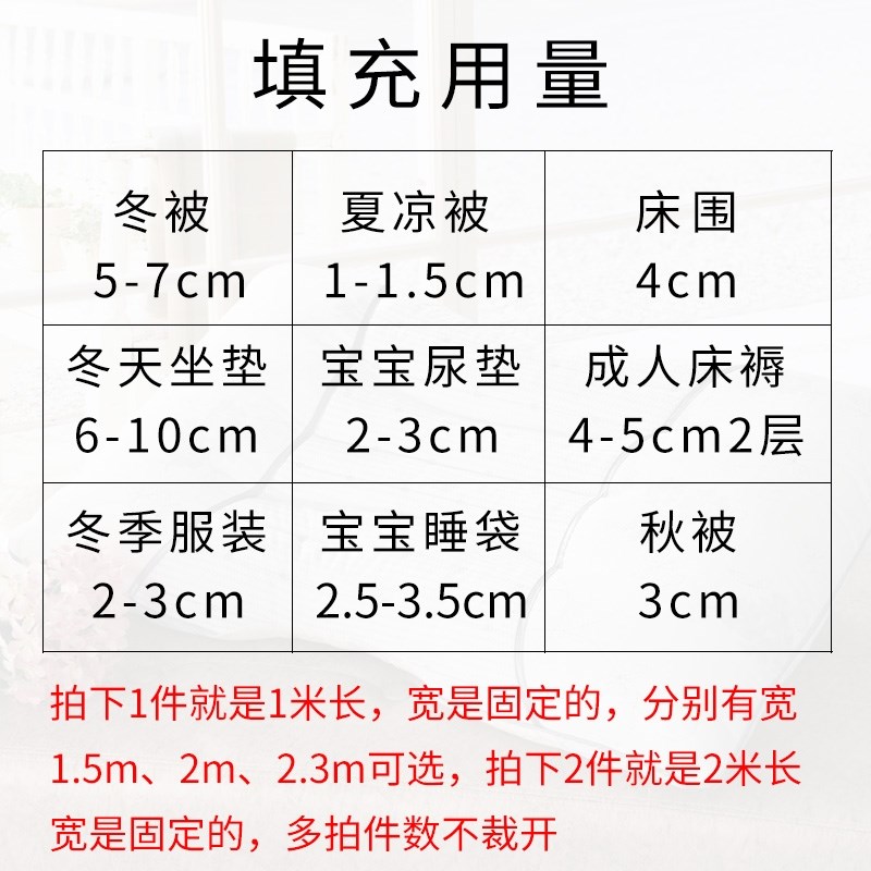 极速丝棉填充棉太空棉蓬松棉子铺棉晴纶棉M被芯仿丝绵棉花填充物