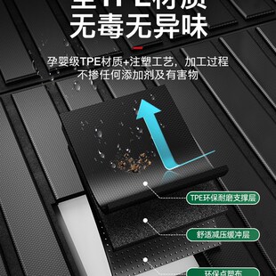 新品徕本适用特斯拉moderl3/Y后备箱垫丫modely尾箱配件前备箱后