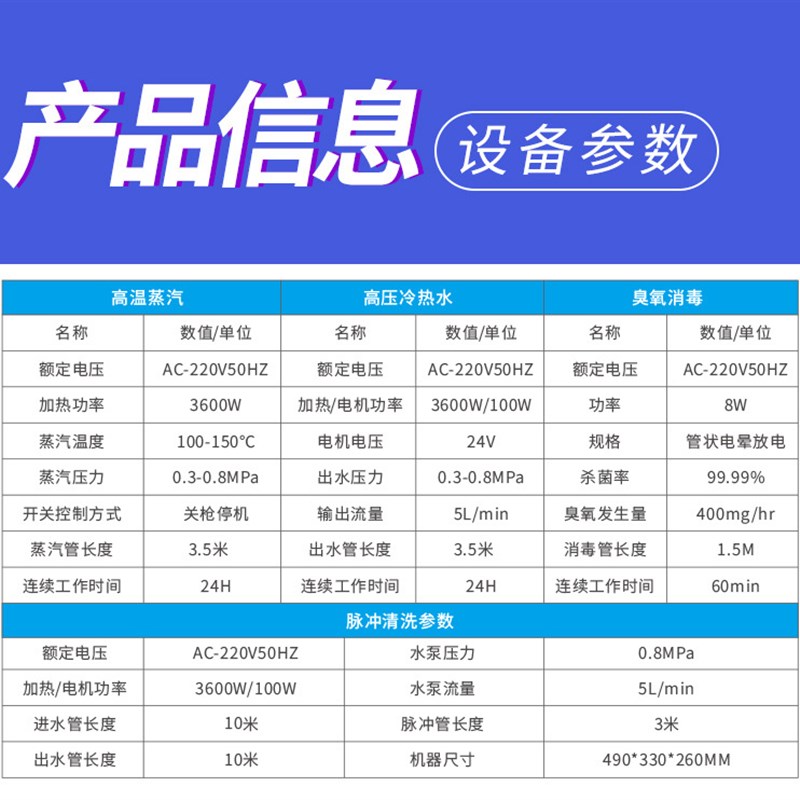 极速新品商e用家电自来水管道地u暖清洗机高温高压多功能蒸汽清洁