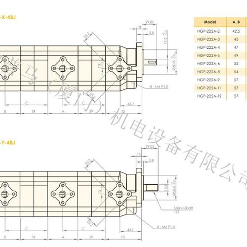 HYDROMAX台湾新鸿双联o齿轮泵HGP-22A-F88R F99R F1111R F1212R