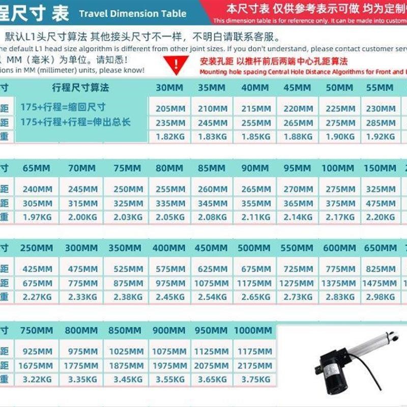 新品新品新品f大推力电动推杆工业级推杆电机12JV2H4V电缸推拉杆