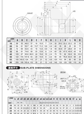台湾久冈JGH逻辑阀LCV-25-E-05 LBCV-25-E-20 LCV-25-E-50