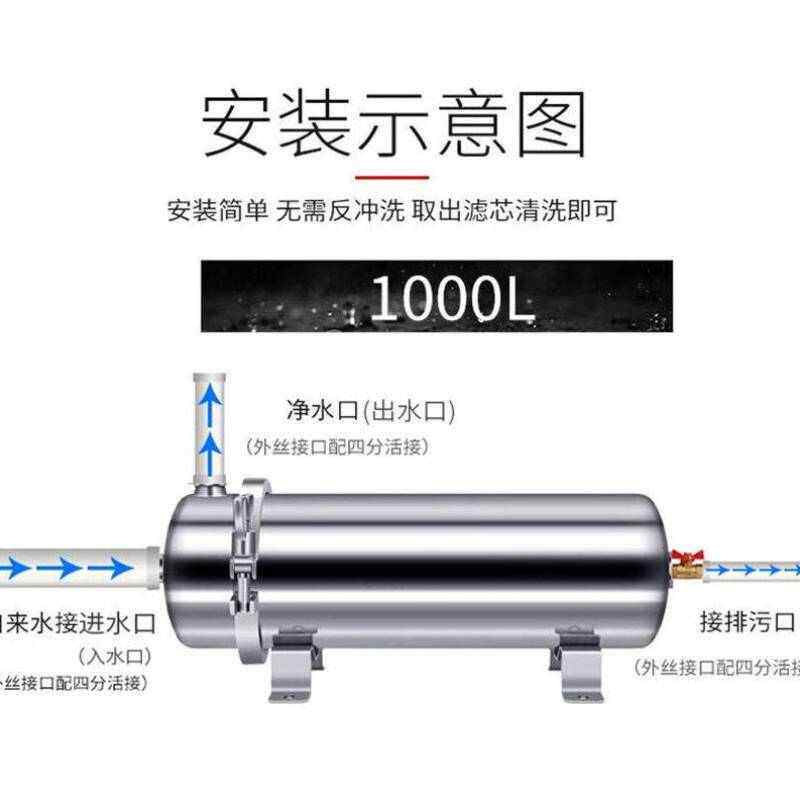 康迪普不锈钢过滤器净水器黄泥x水克星PVDF超滤膜可手洗膜中央净