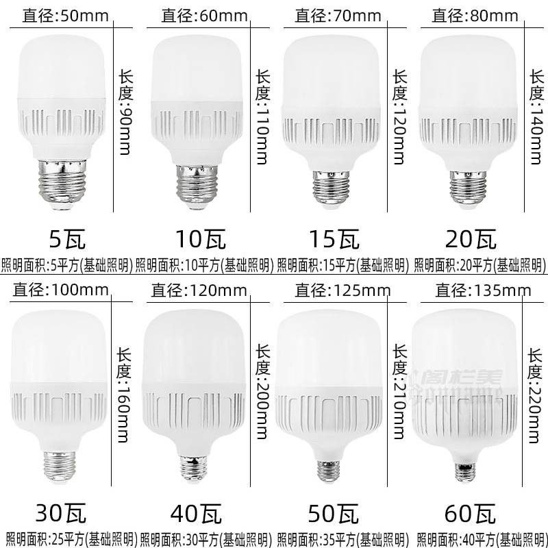 LED灯泡大功率 超亮节能球泡e27螺口工厂车间养殖场照明白光单灯