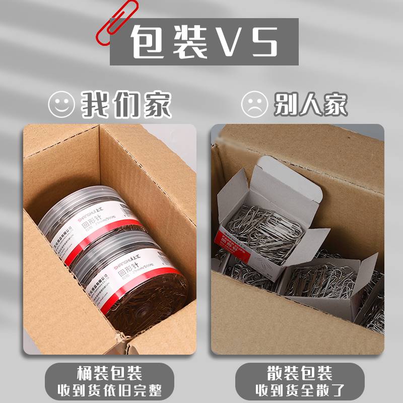 종이 클립 사무용품 컬러 종이 클립 편지지 버클 핀 종이 클립 종이 클립 금속 보관함 회전