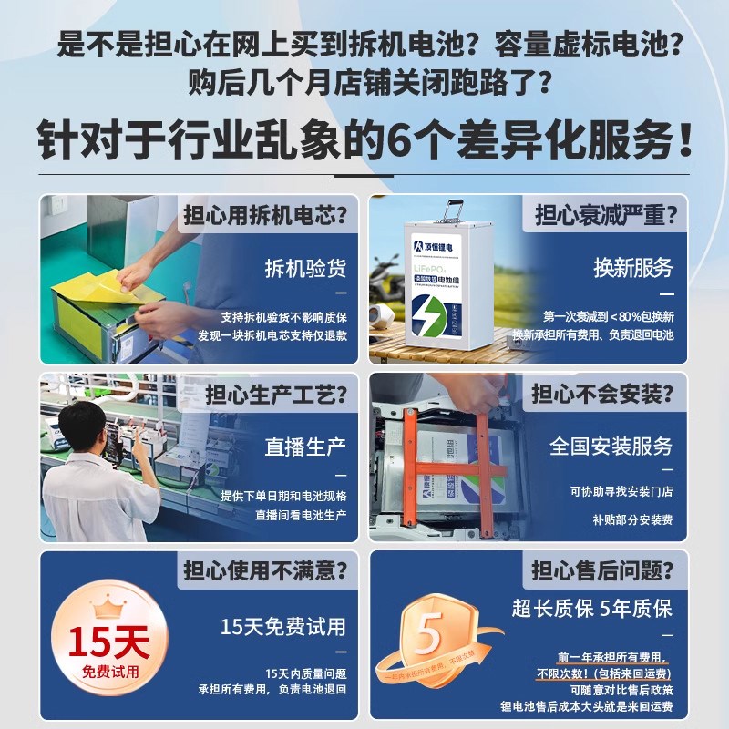 顶恒电动车48v60v72v锂电池磷酸铁锂外O卖快递三轮车电瓶定制