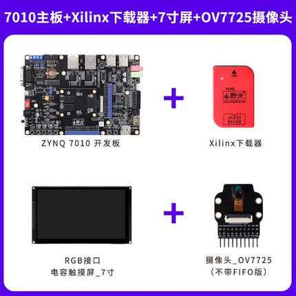 zynq7010linux开发xilinx板板7D020工业开发野火灵fpga 思  赛级
