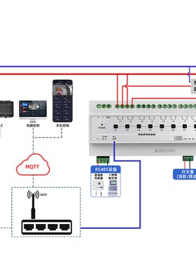 50A大a电流网口485灯光控制定时光控智能照明模块开关led灯126路