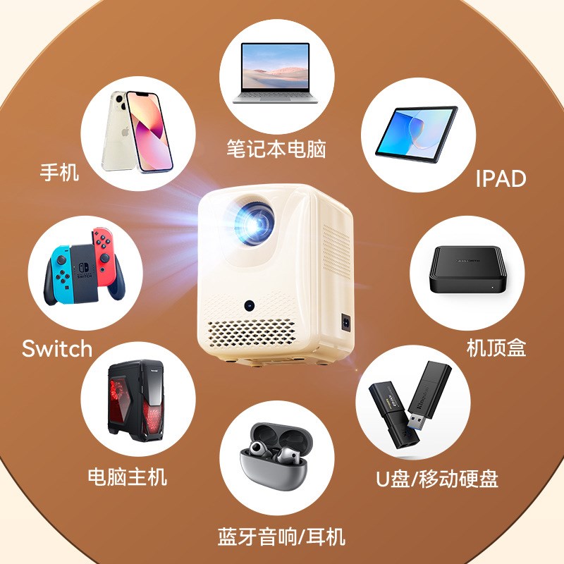 新款全自动c对焦超高清家用办公投影仪可手机电脑投屏 HD接口 WiF