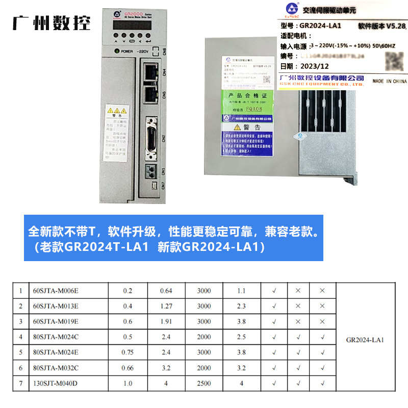 数-伺服-式la1gr2000单元广ugsk驱动器总线伺服gr2050tgr2030tla1